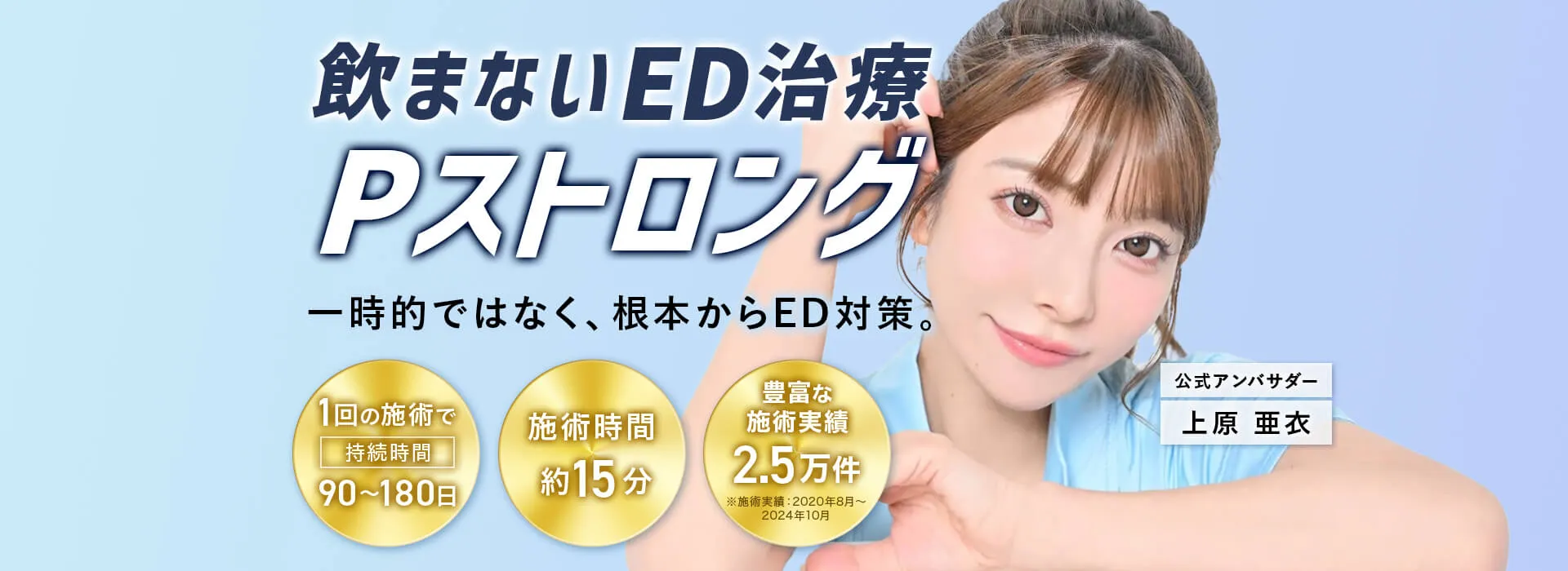 飲まないED治療Pストロング