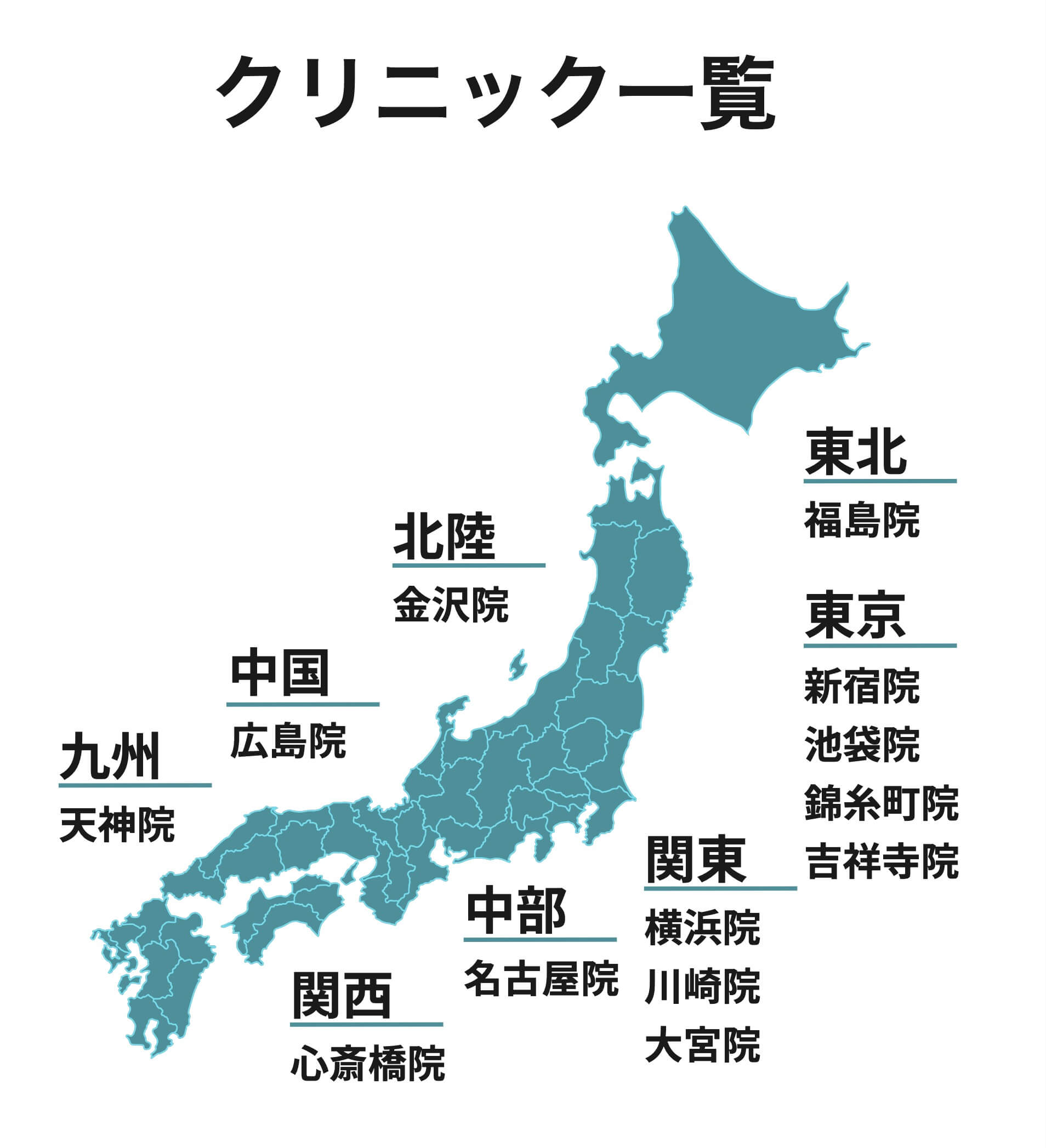 全国のクリニックの一覧情報