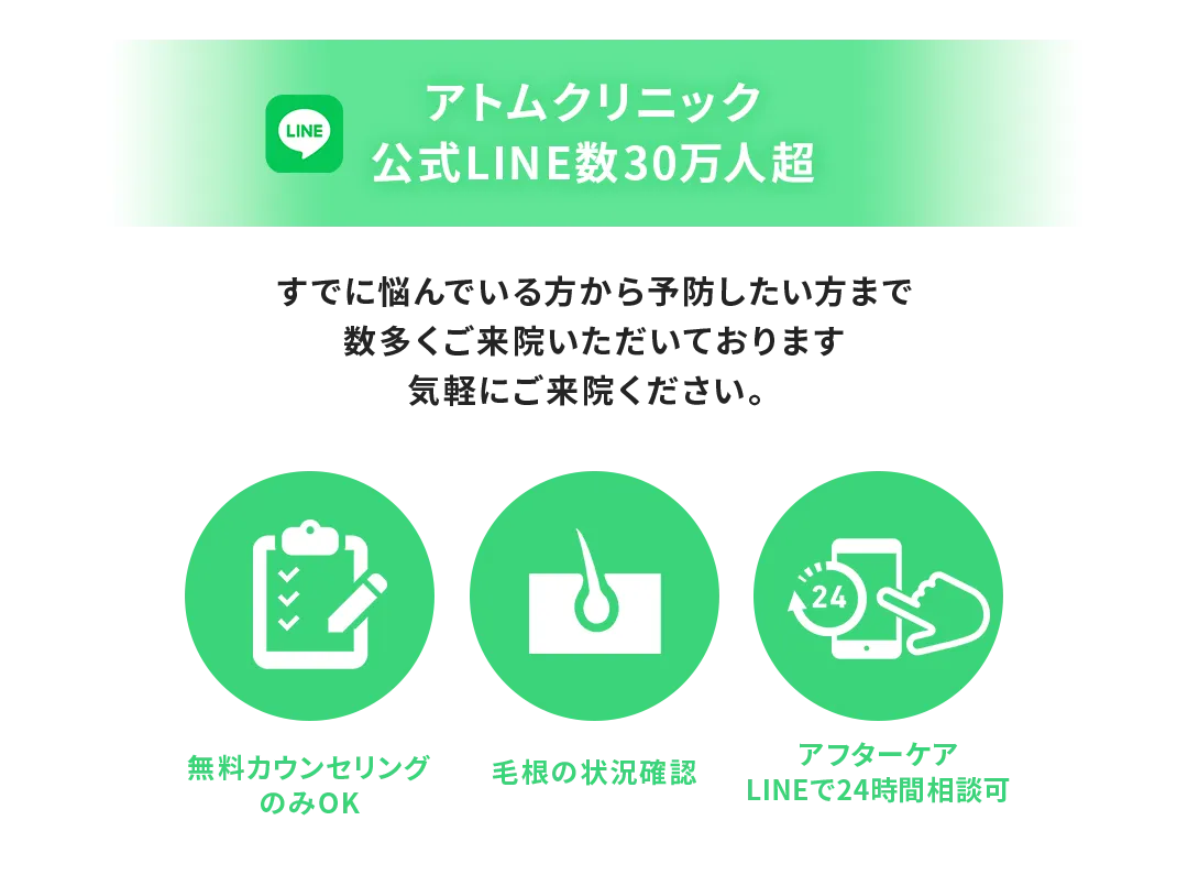アトムクリニック公式LINE数30万人超