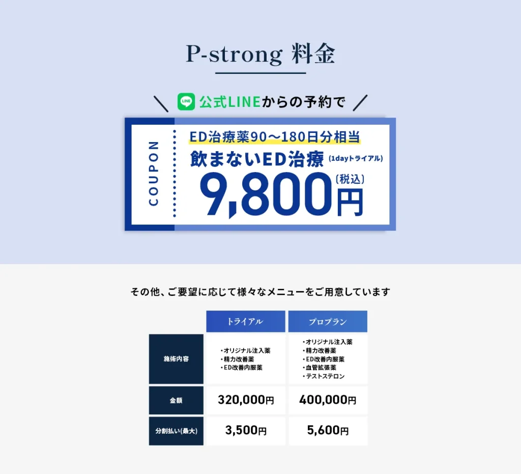 pstrongの料金