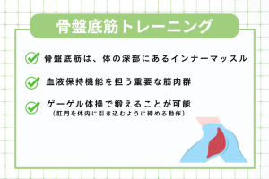 骨盤底筋のトレーニング