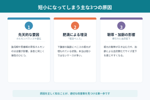 短小になってしまう3つの原因